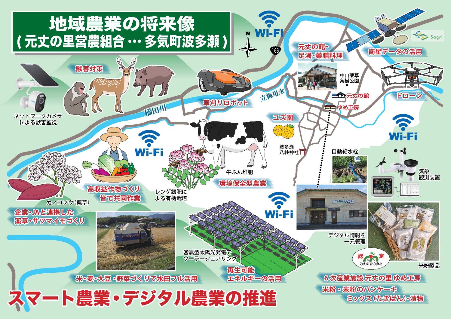 波多瀬の将来像0106